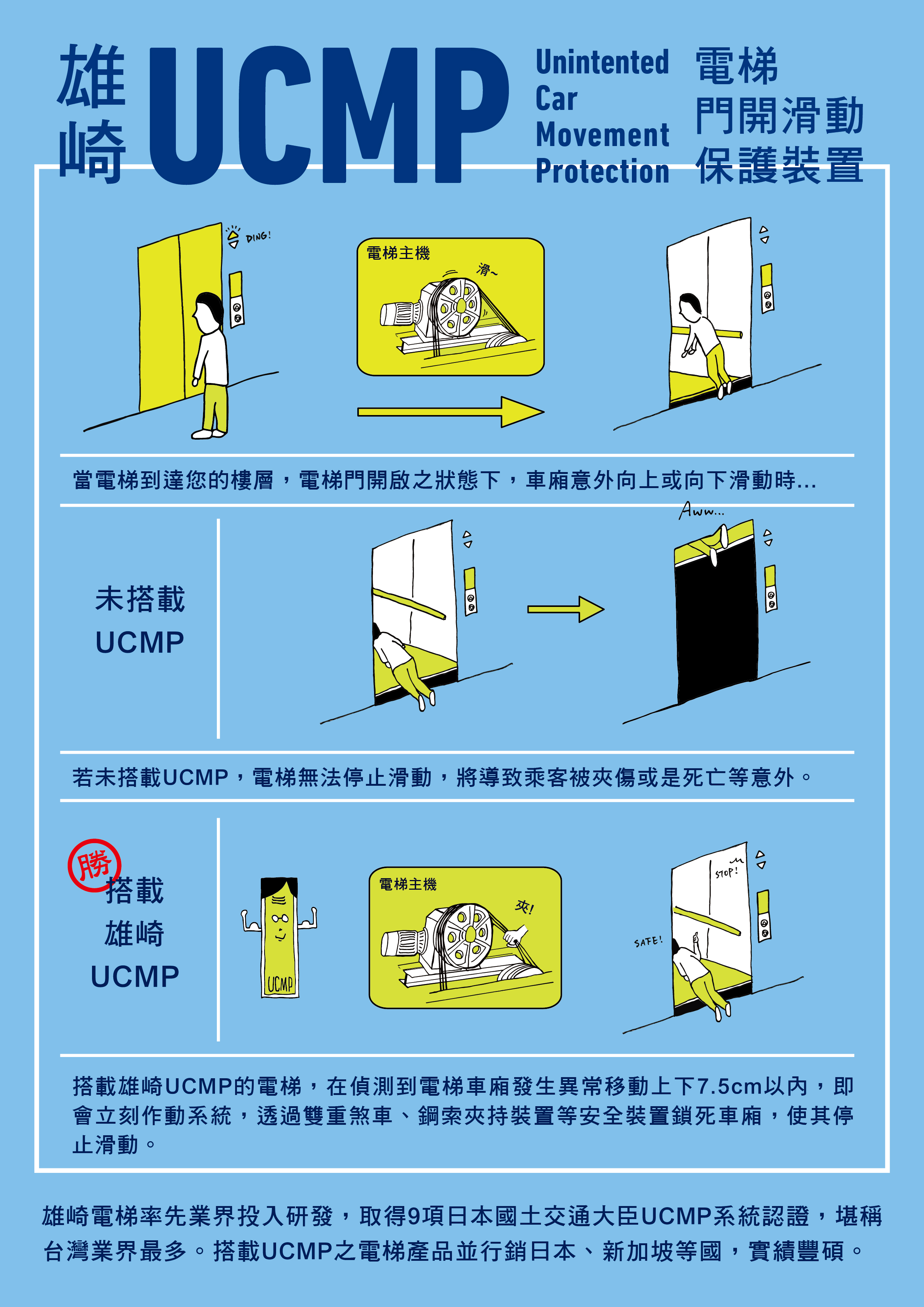 yusaki-ucmp-web-01